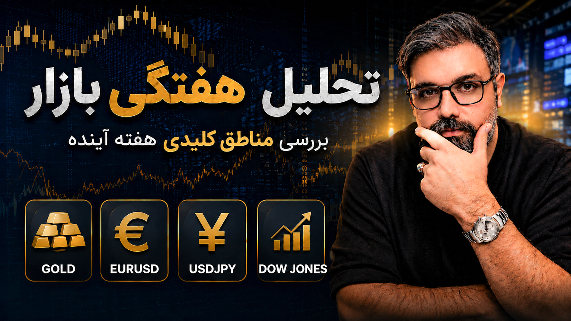 تحلیل هفتگی بازارهای مالی (بررسی نواحی کلیدی طلا، یورو، ین و داوجونز)
