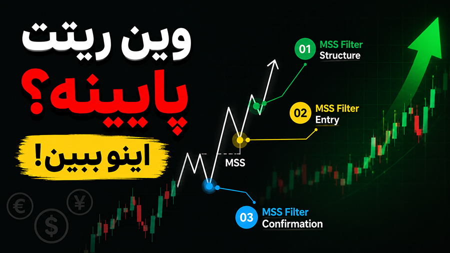 بهترین فیلترهای MSS برای افزایش وین ریت