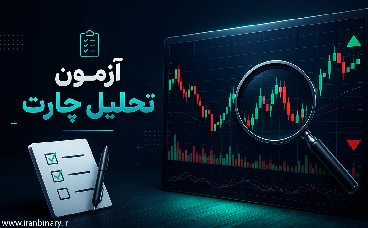 آزمون تحلیل چارت بدون اندیکاتور