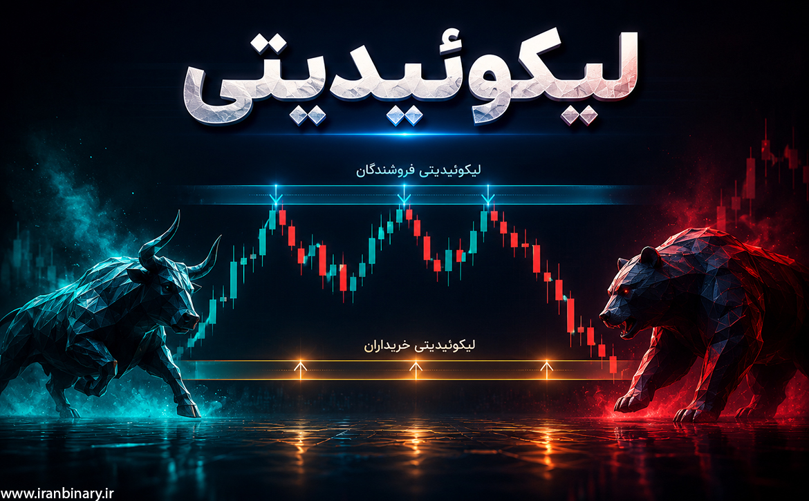 لیکوئیدیتی