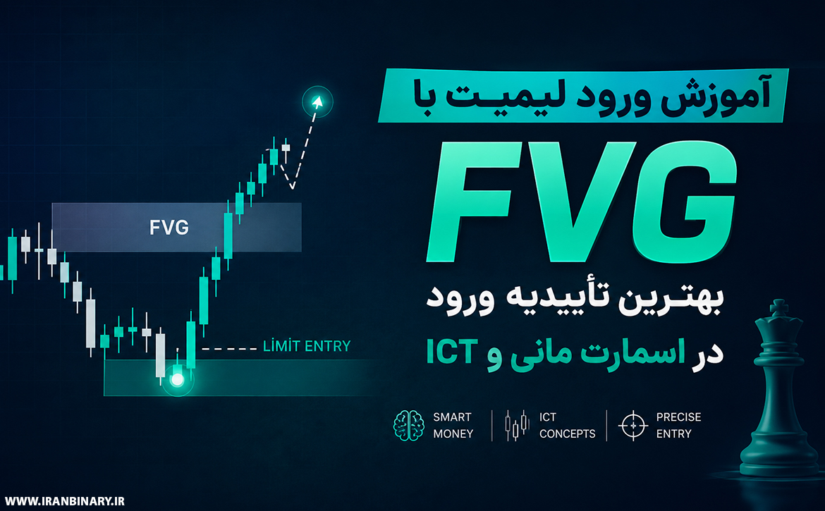 آموزش ورود لیمیت با FVG  بهترین تأییدیه ورود در اسمارت مانی و ICT