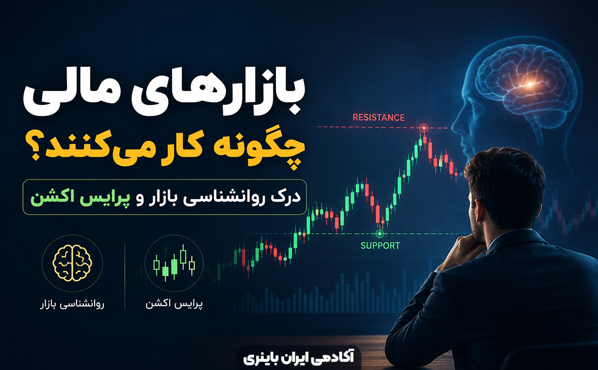 پرایس اکشن یعنی چی
