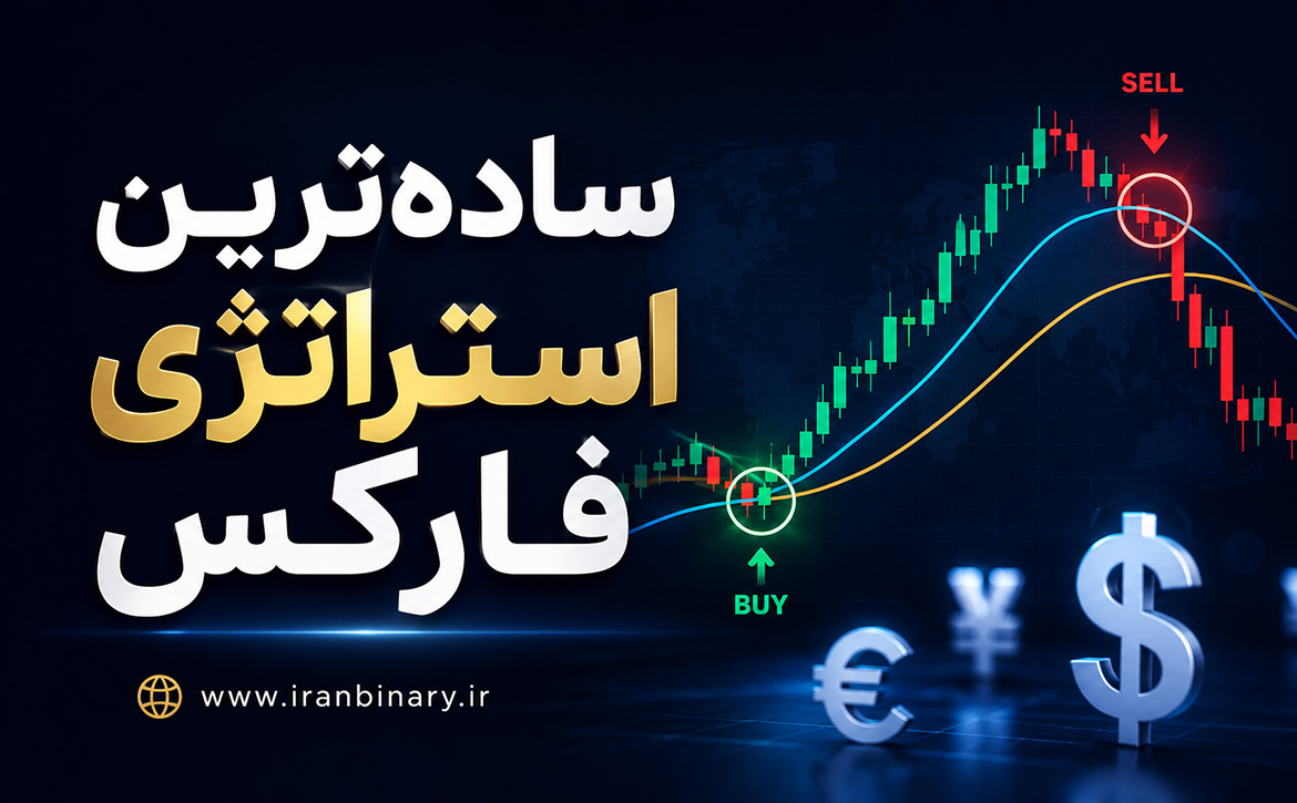 ساده ترین استراتژی فارکس
