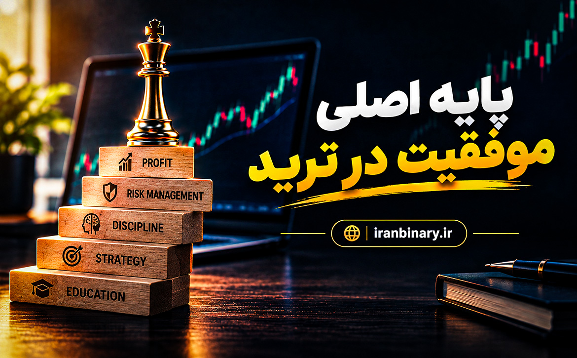 شروع ترید از صفر