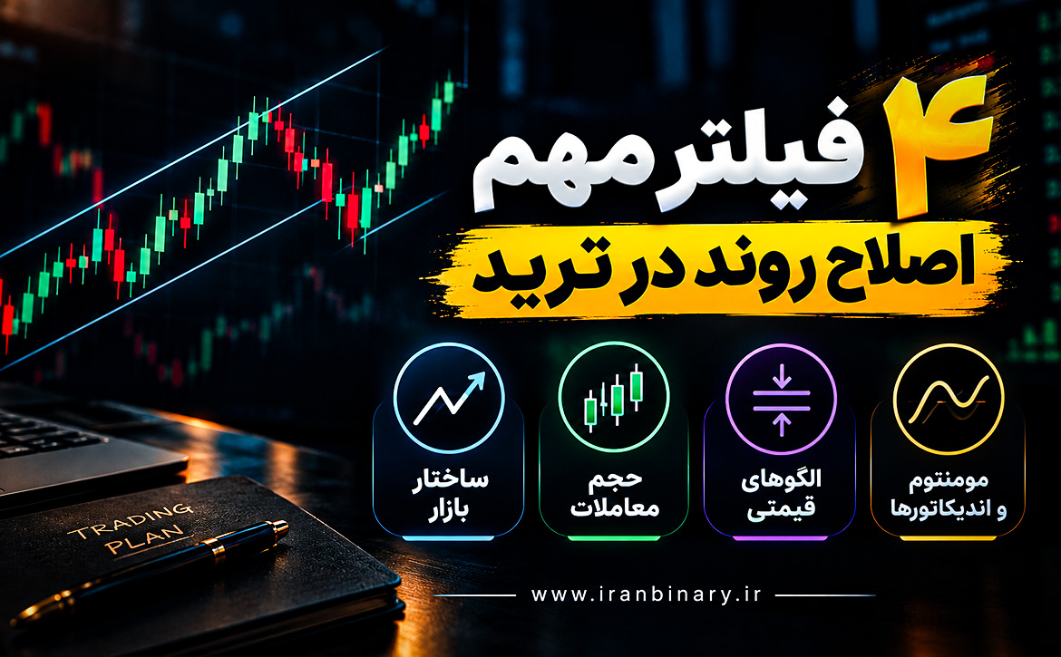 ۴ فیلتر پر سود اصلاح روند در ترید