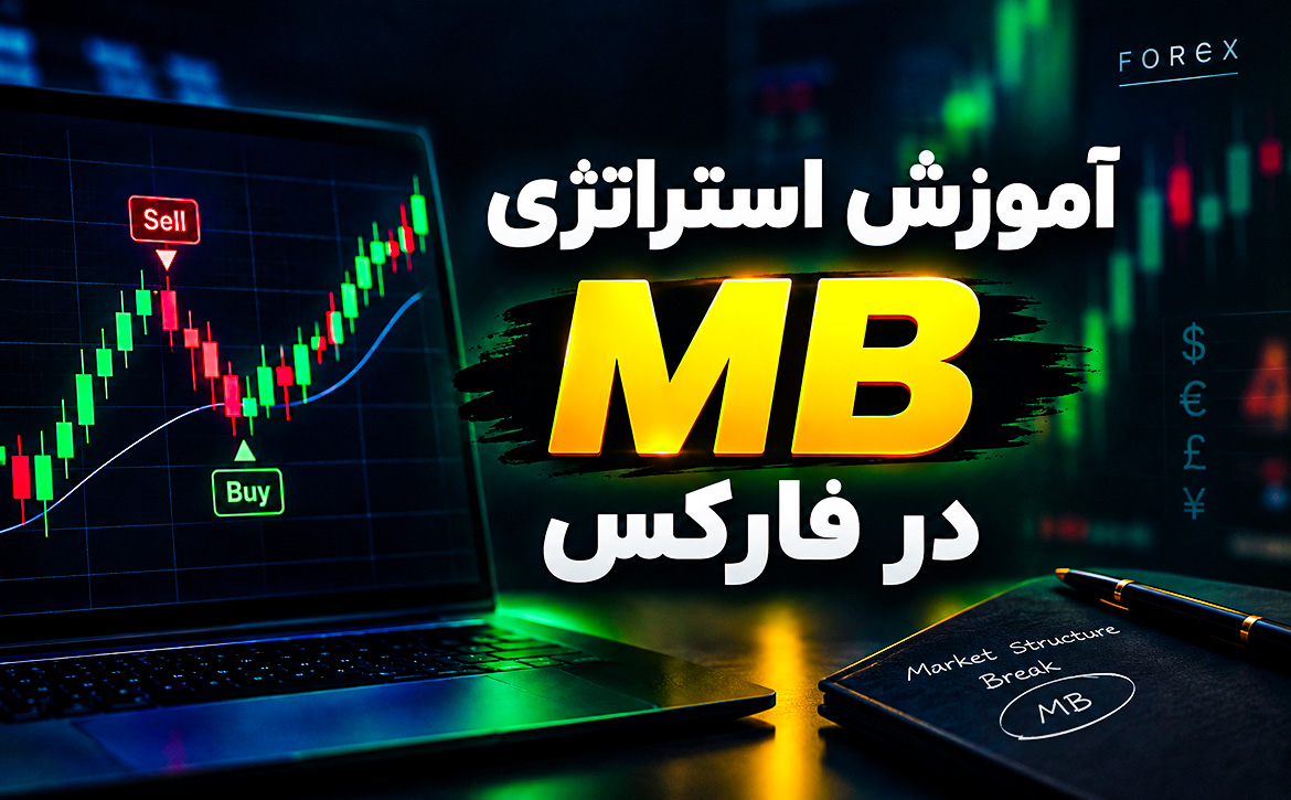 آموزش استراتژی MB در فارکس