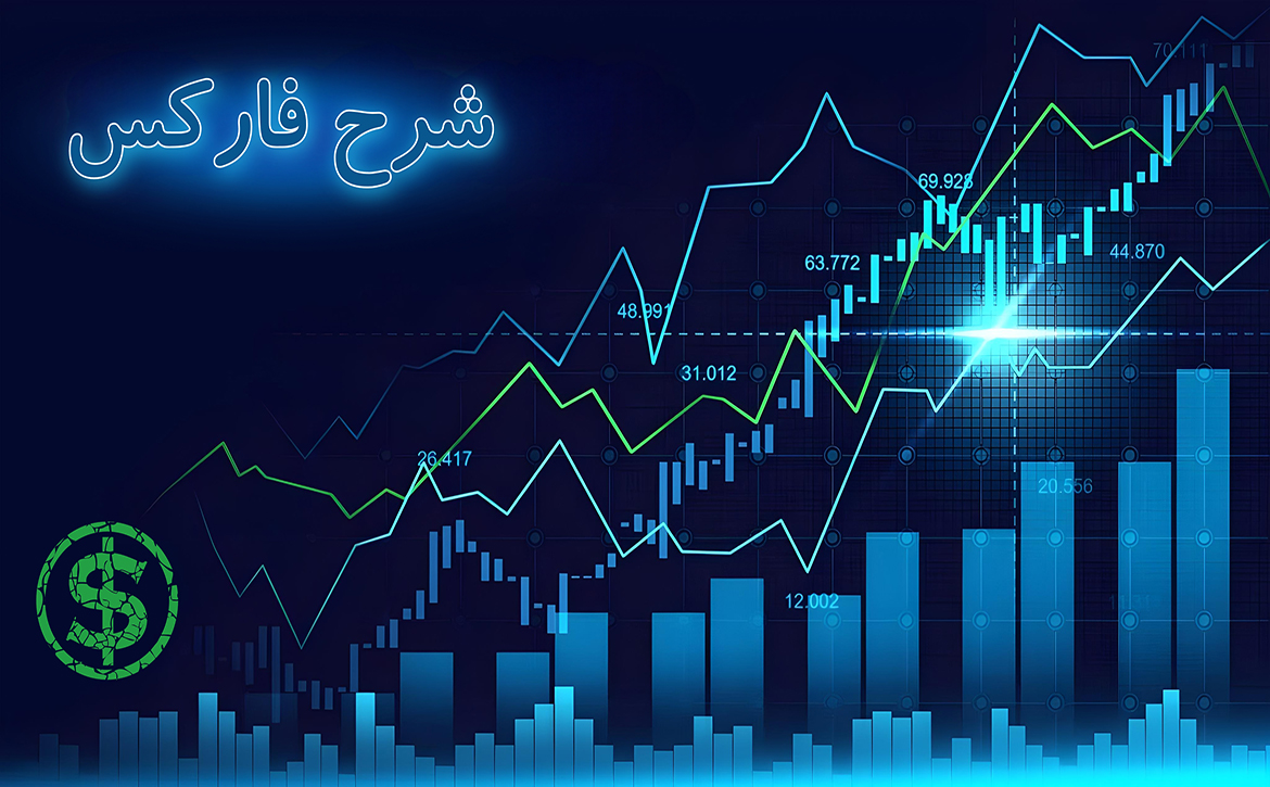 شرح forex 